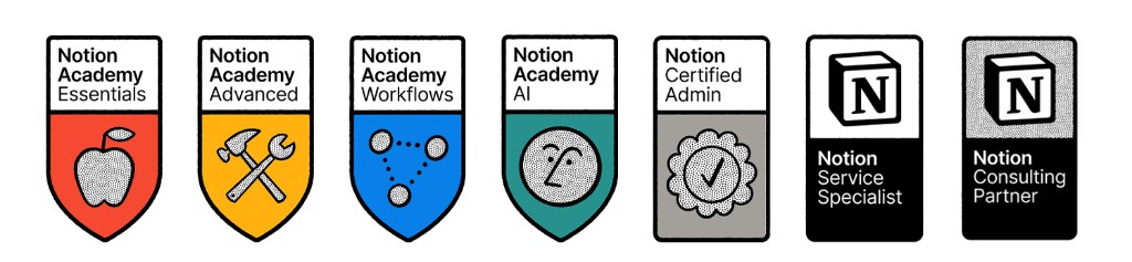 Ahdova Notion certifications including Notion Academy Essentials, Advanced, Workflows, AI, Certified Admin, Service Specialist, and Consulting Partner